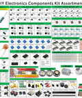 All In One 2300 Piece DIY Electronics Component Kit With ICs, PCBs, Breadboard, and assorted components display