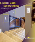 Installed Four Way Decorator Paddle Rocker Light Switch With Clamp Down Wiring Copper Terminals Grounding Screw Residential Grade 15A 120V And 277V UL Listed White Shallow Body Design For Easy Install Fits Standard Junction Boxes Break Off Plaster Ears on stairway wall.