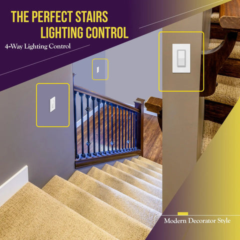 Installed Four Way Decorator Paddle Rocker Light Switch With Clamp Down Wiring Copper Terminals Grounding Screw Residential Grade 15A 120V And 277V UL Listed White Shallow Body Design For Easy Install Fits Standard Junction Boxes Break Off Plaster Ears on stairway wall.