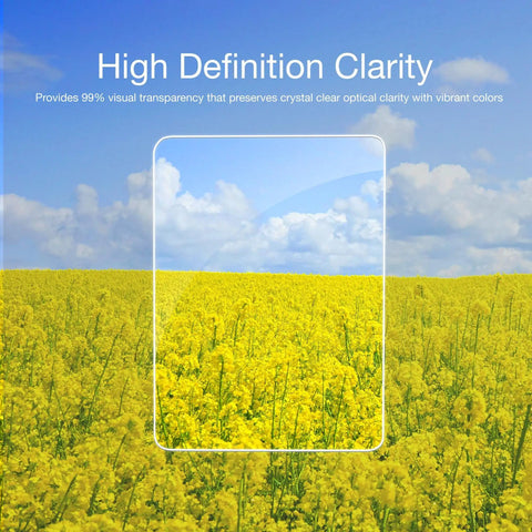 Screen Protector For Easegmer Mini Arcade Game Machine ClearTouch Crystal 2 Pack HD Film Shield over yellow flower field