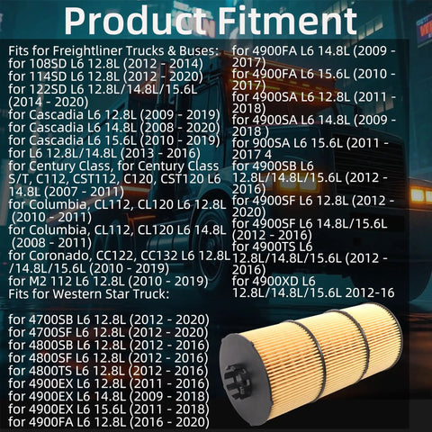 Chart detailing product fitment for Six Pack LF17511 Oil Filter Fits Freightliner Cascadia 114SD 122SD 108SD And Western Star 4700SB 4700SF 4900FA Heavy Duty Trucks 2009-2020 Replaces P551005 P7505 L6 12.8L 14.8L 15.8L Engines.