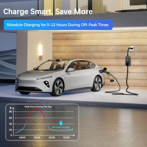 Electric car charging with Level One And Level Two EV Charger With 25 Foot Cable, 16 Amp 110V/240V Dual Voltage, schedule displayed.
