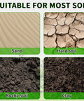 Four soil types displayed: sand, hard soil, rocky soil, and clay, highlighting Heavy Duty Garden Auger Drill Bit suitability.