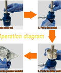 Operation diagram of Beefy 120KN Hydraulic Knockout Hole Punch Driver Kit 1/2 to 2 Inch with slug splitting steps.