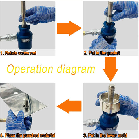 Operation diagram of Beefy 120KN Hydraulic Knockout Hole Punch Driver Kit 1/2 to 2 Inch with slug splitting steps.