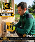 Badass Cordless Nail Gun And Narrow Crown Stapler With All Copper Motor Being Used for drywall framing outdoors.