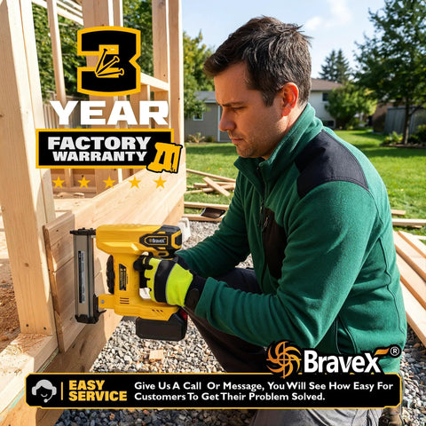 Badass Cordless Nail Gun And Narrow Crown Stapler With All Copper Motor Being Used for drywall framing outdoors.