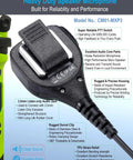 Close-up of heavy-duty speaker microphone for Motorola handheld radios with noise reduction and reinforced cable