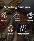Backyard Pizza Oven With Stone 12 Inch Ready In Just 3 Minutes For Artisan Crusts With 700F Max Temperature Five In One Functionality Bake Broil Proof And Warm Makes Full Family Meals Outdoors For Your Cookout Gray MO201 showing five cooking functions: pizza, bake, proof, broil, and keep warm, with a pizza on the stone oven.