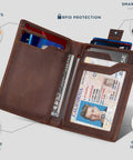 Open view of Ultra Slim Leather RFID Blocking Minimalist Wallet For Men Everyday Carry Front Pocket Bifold Travel Ready with card slots and Texas Brown leather.