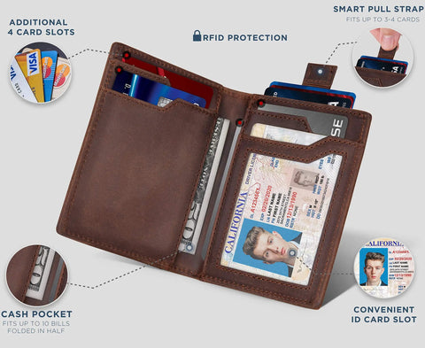 Open view of Ultra Slim Leather RFID Blocking Minimalist Wallet For Men Everyday Carry Front Pocket Bifold Travel Ready with card slots and Texas Brown leather.