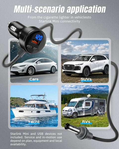 Straight Shot Car Power Adapter For Mini Internet Setup With Ten Foot Thick Copper Cable Plugs Right Into 12 To 24 Volt Vehicle Jack No Inverter Bloat 60w Usb C Quick Charge For Road Trips, shown in multi-scenario use with vehicles.