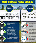 Comparison of Rush Creek's reinforced ABS Ceiling Mount Fishing Rod Holder for Six Rods against flimsy alternatives.