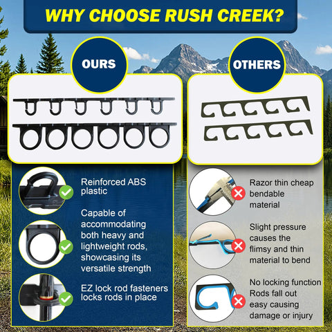 Comparison of Rush Creek's reinforced ABS Ceiling Mount Fishing Rod Holder for Six Rods against flimsy alternatives.