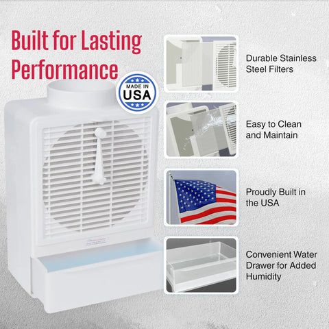 Must Have Indoor Dryer Lint Trap Filter With Stainless Steel Screen And Water Drawer System next to USA flag and product features.