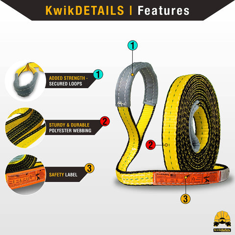 Mighty Sumo 1 Inch By 10 Foot Poly Web Sling Lifting Strap For Construction And Rigging, showing features and design details.