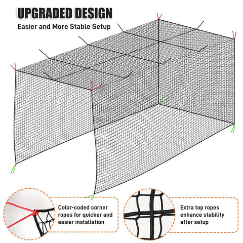 Diagram of 20 Foot Baseball And Softball Batting Cage Net For Backyard Practice Portable Hitting Net With Carabiners And Carry Bag