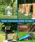 Weatherproof Outdoor Outlet Box With Dual 20 Amp GFCI Outlets For Yard And Patio, All Metal Weather-Resistant Housing With Cover, ETL Certified For Safe Exterior Power Use, used for fountain, grill and mower
