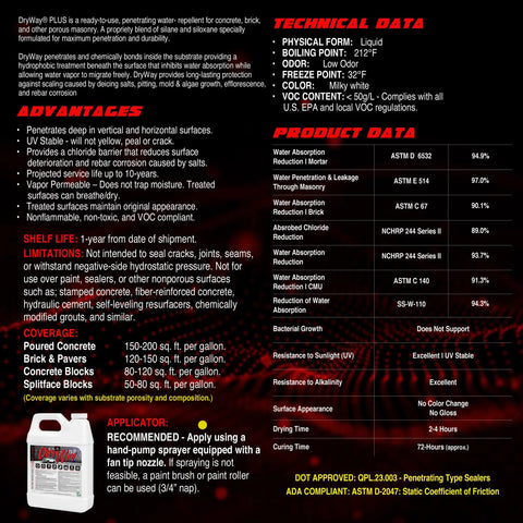 Knockout Commercial Grade Concrete Driveway Sealer Featuring Silane And Siloxane Formula for protecting surfaces from water damage.