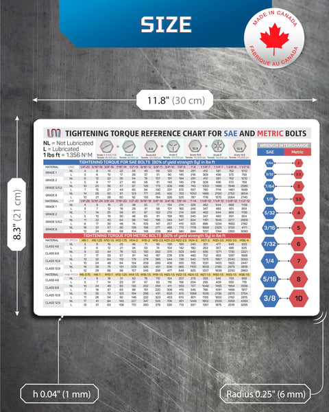 Magnetic Torque Chart For SAE And Metric Bolts, Handy Wrench Interchange Poster, 11.8 by 8.3 inches, on a vertical surface