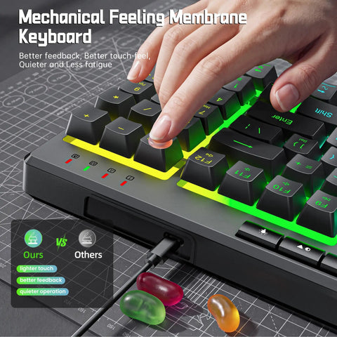 Image of a hand using a 94 Key Wired RGB Gaming Keyboard Delivering Crisp Mechanical Feel And Snappy Anti Ghosting Action.