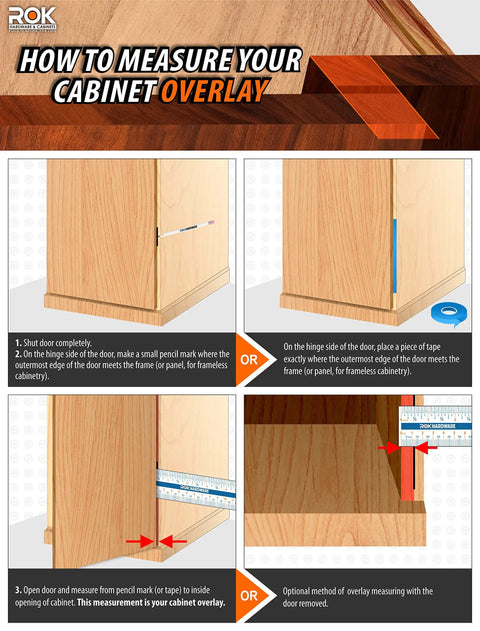 How to measure cabinet overlay using tape on door edge, instructional graphic for accurate measurements.