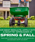 Person using a Scotts Turf Builder spreader on a lawn, related to the 3 In 1 Lawn Care Kit For Thick Greener Turf Sun And Shade Seed Fertilizer And Soil Improver To Fill Gaps And Get Up To 50 Percent Thicker Grass With One Easy Application Covers Up To 4000 Sq Ft.