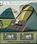 Ultra Portable 100W Solar Panel Foldable to Laptop Size in use next to a camping tent, highlighting 24% high efficiency.