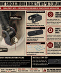 Diagram showing front shock extension bracket and nut plate for Ram 2500/3500 4WD leveling kit installation explained.