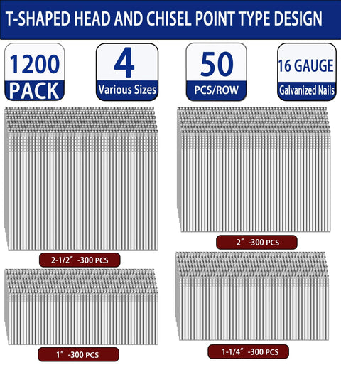Top Shelf 16 Gauge Galvanized Finish Nails In Four Sizes From One To Two And Half Inches Corrosion Resistant Hardware 1200 Count Bulk Pack with chisel point design