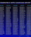 Compatibility chart for Beefed Up Dryer Heating Element Kit With Thermostat And Thermal Fuses And Thermistor.