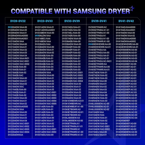 Compatibility chart for Beefed Up Dryer Heating Element Kit With Thermostat And Thermal Fuses And Thermistor.