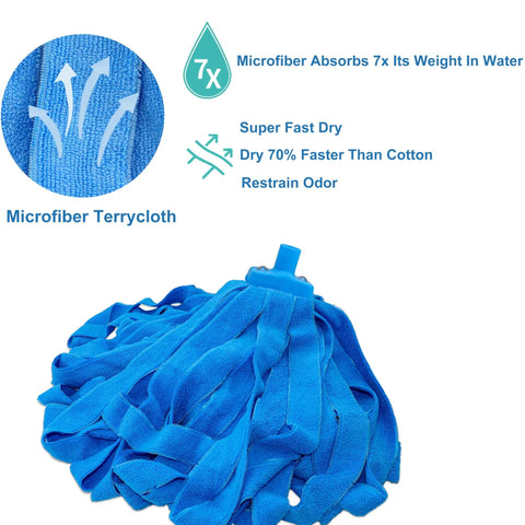 Blue microfiber mop head refill fits Acme three quarter thread screw on, showing super fast dry and odor restraint features.