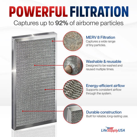 20x20x1 Electrostatic Air Filter For HVAC Systems, MERV 8 Efficiency, Washable And Reusable Furnace Filter illustration