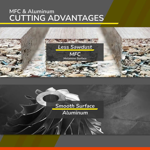 Cutting advantages of MFC and aluminum with smooth surface result, highlighting less sawdust with carbide spiral router bits