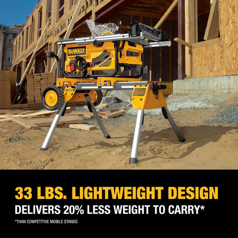 Table Saw Stand With Rollin Mobility Collapsible And Portable Design For Easy Transport Lightweight 33 Pound Frame Heavy Duty Kickstand For Upright Mobility And Storage Quick Connect Brackets For Fast Detachment And Secure Loading