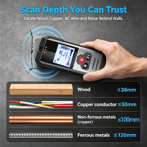 Wall Scanner Stud Finder with Deep Scan 4 Depth Modes-Electronic Stud Detector measuring depth for wood, copper, and metals.