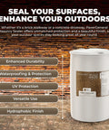 Premium Penetrating Masonry Sealer For Concrete Brick And Pavers Sets Up Tough As Nails Water Barrier 55 Gallon drum on a brick background.