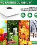 Gala Solar Powered LED Post Cap Lights 4 Pack For 4x4 Wood And PVC Posts White Outdoor Garden Pathway Lighting With Weatherproof Caps Easy Installation No Wiring Needed showcasing seasonal durability with garden and seasonal illustrations.
