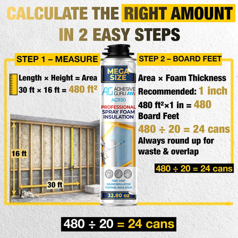 Calculation guide for using Closed Cell Spray Foam Insulation Kit For Walls With 12 Cans Of 32.8 Oz Each Covers 240 Board Feet DIY Sealant