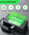 Electric Couch Power Recliner Adapter 29V 2A Power Supply For Most Lift Chairs And Recliners With 2 Pin Flat Round Plug, Plug And Play, Smooth, Safe, Easy Install Retrofit black adapter with protection icons
