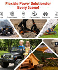 Collage showing uses of 18V Battery Adapter Kit for Milwaukee M18 to Power Ride On Toys, RC Cars, Robotics, and DIY projects