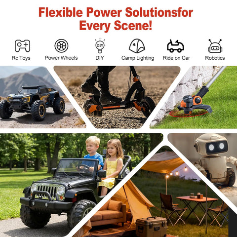 Collage showing uses of 18V Battery Adapter Kit for Milwaukee M18 to Power Ride On Toys, RC Cars, Robotics, and DIY projects