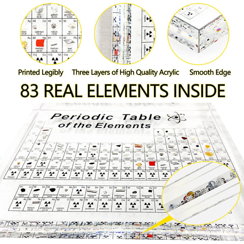 Amber Lighted Acrylic Periodic Table Poster With Real Elements Inside, 83 elements shown in 3D colorful shapes, acrylic layers