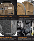 Impact-Resistant Hardshell Camera And Drone Backpack With External Mounting System, showcasing compartments and MOLLE webbing.