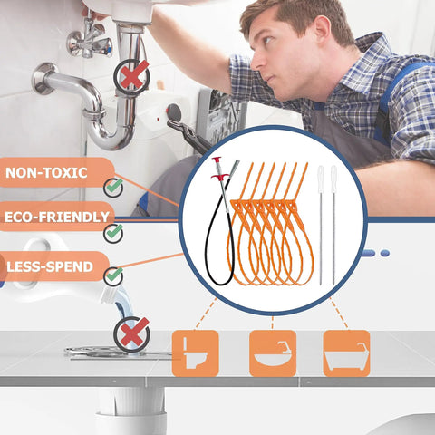 Illustration of Pro Grade Long Reach Drain Clog Remover Kit With 35.5 Inch Auger And 25 Inch Hair Snake showing tools and plumbing uses.