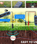 Diagram showing Underground Wire Locator And Cable Tester F02 Pro in use, detecting buried wires up to 3 ft deep with 1640 ft range.