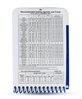 Heavy Duty Machinist Pocket Guide And Machine Shop Handbook No Nonsense Reference For Cutting Tools Taps Dies Drill Bits End Mills Feed Speed Tables And Lube Charts For Tool Box, 5 5/8 x 3 1/4 inches with cutting speeds chart.