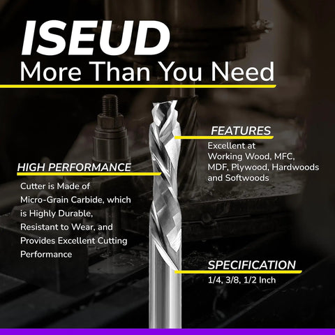 Promotional image with Up Down Compression Carbide Spiral Router Bit Set One Quarter Inch Diameter One Inch Cutting Length Two And A Half Inch Overall Length Five Piece Kit For Wood Plywood MDF Oak Aluminum Pro Grade Milling Bits For DIY Woodworking text and specifications.