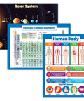 Three Laminated Learning Posters Set Solar System Periodic Table For Kids And Human Body Chart 18 By 24 Inches 3 Mil Tear Resistant
